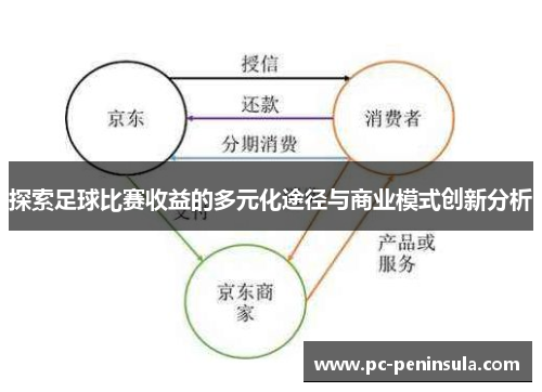 探索足球比赛收益的多元化途径与商业模式创新分析